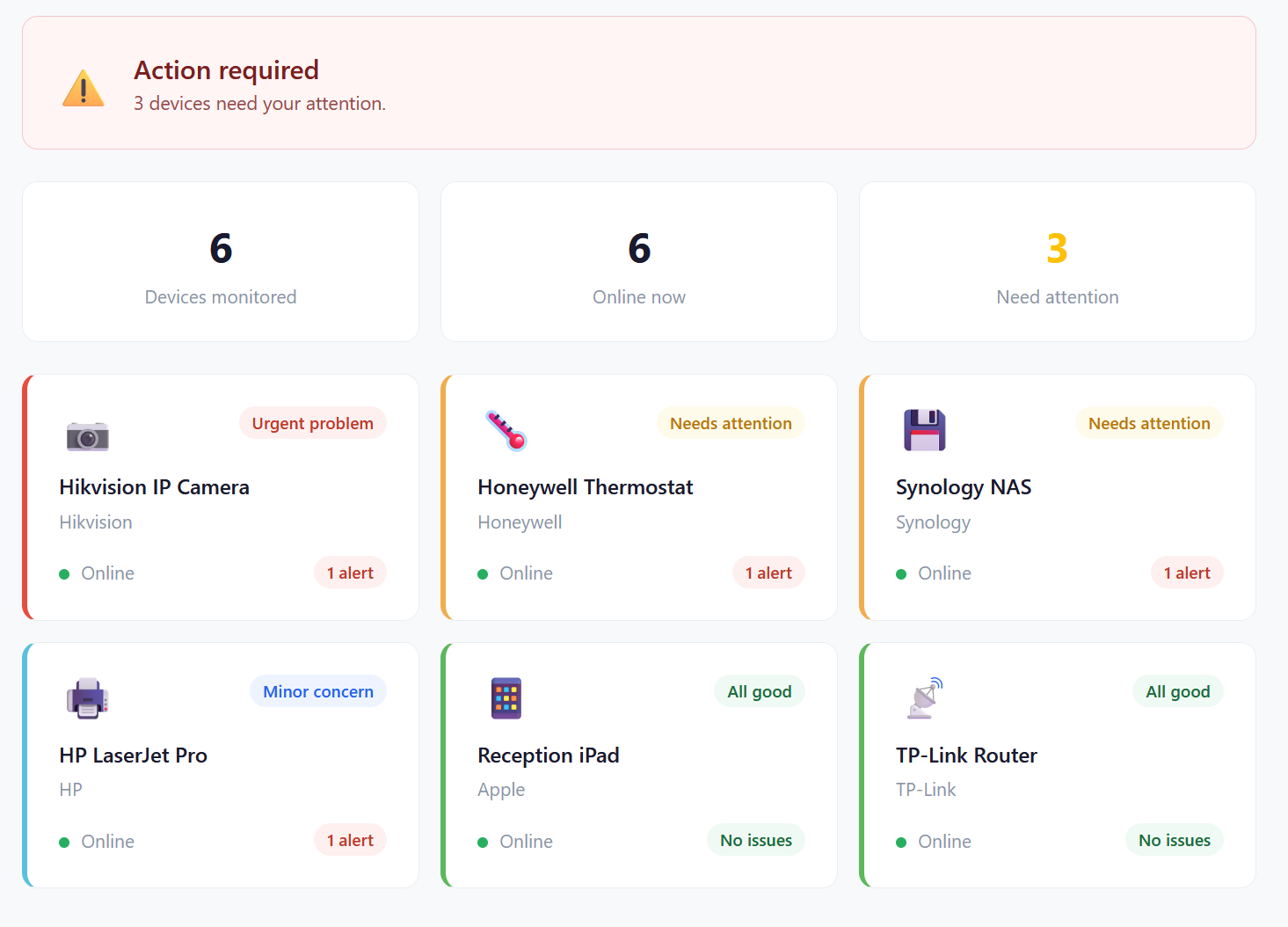 ProtectIoT dashboard screenshot